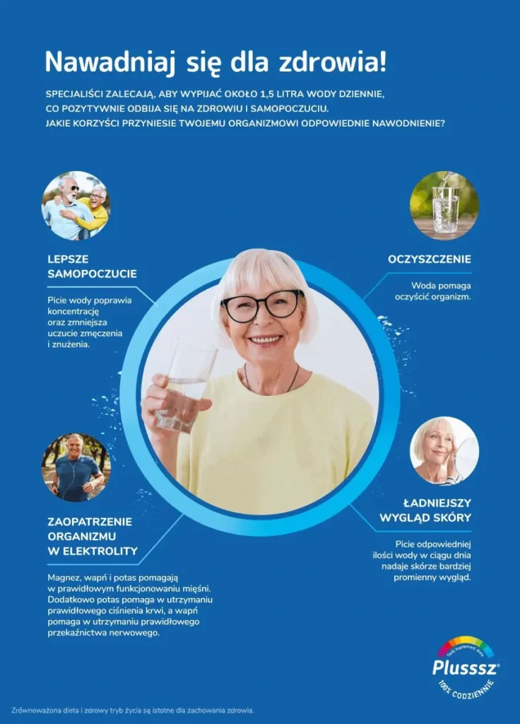 Nawodnienie seniorów - infografika