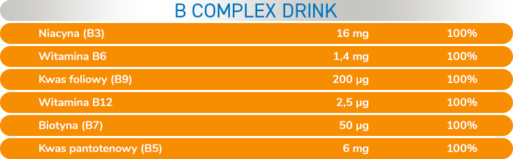 Plusssz Vitamin B Complex Drink